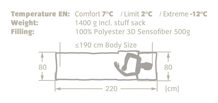 Vaude Navajo 500 Syn Slaapzak 4 Vaude Navajo 500 Syn Slaapzak - Afbeelding 2