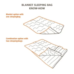 Vaude Navajo 500 Syn Slaapzak 7 Vaude Navajo 500 Syn Slaapzak -Campingwinkel 7643957 4052285112011 2