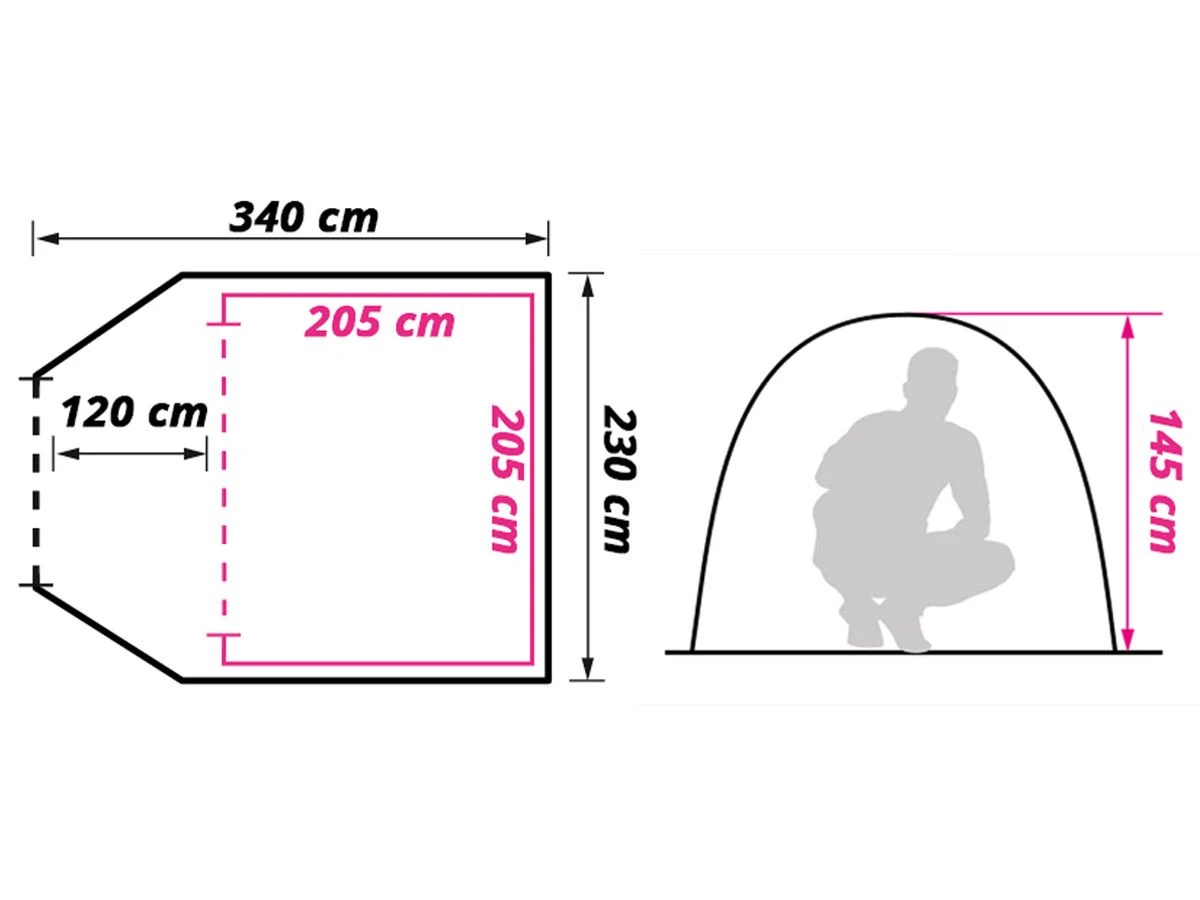 Obelink River 3 Koepeltent 8 Obelink River 3 Koepeltent - Afbeelding 6