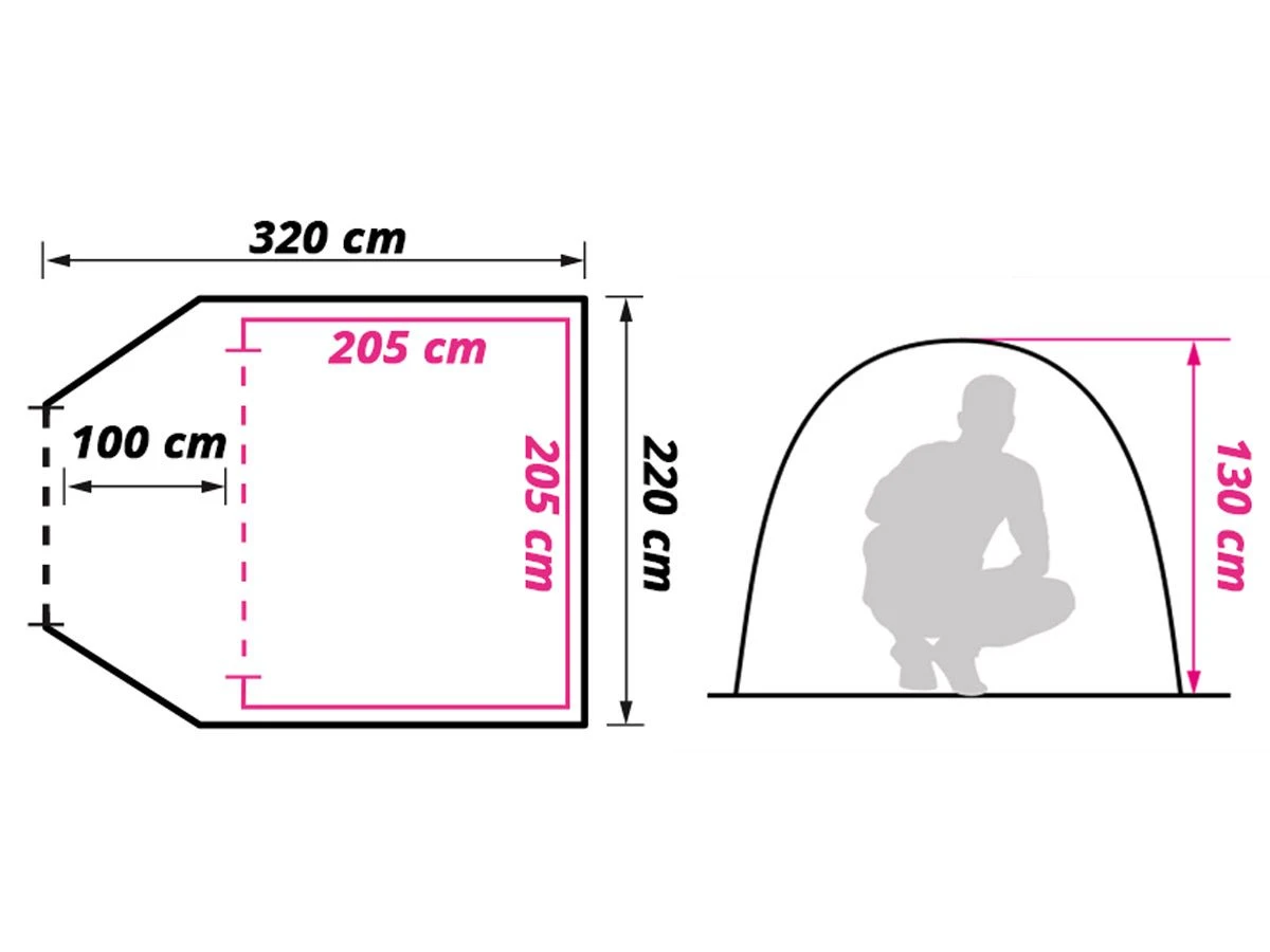 Obelink Shelter 3 CoolDark Koepeltent 9 Obelink Shelter 3 CoolDark Koepeltent - Afbeelding 7